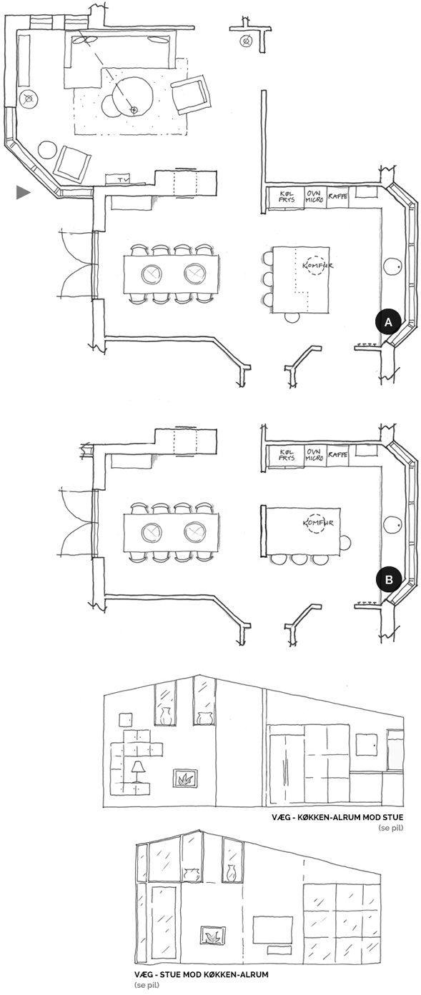 grundplan